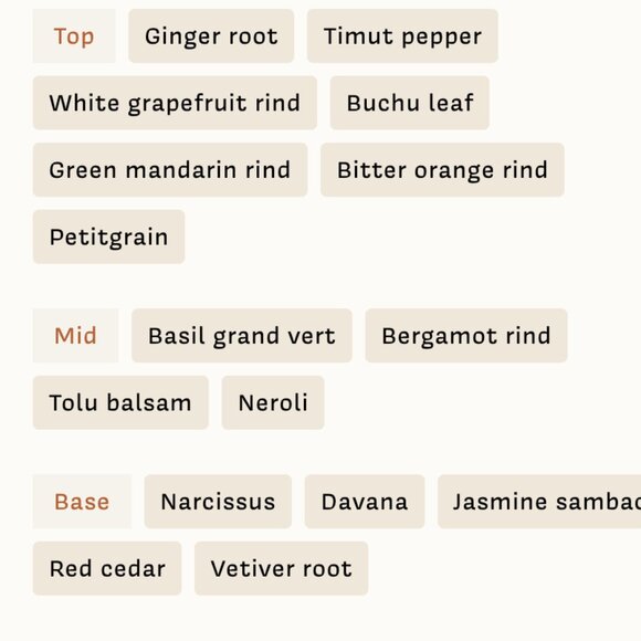 Ffern Spring '24 Eau de Parfum - Picture 2 of 2